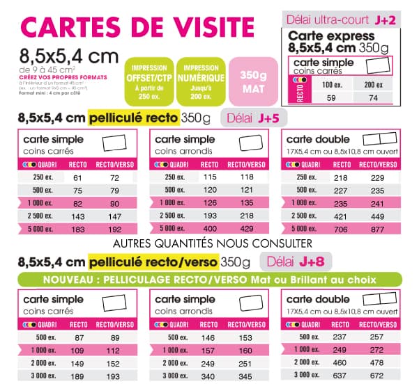 IMPRIMERIE CARTE DE VISITE
